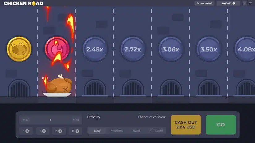 A Chicken Road játék jellemzői